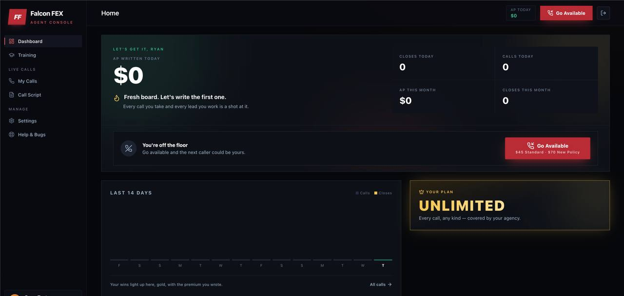 Falcon FEX agent console dashboard showing daily stats, call history and the Unlimited plan