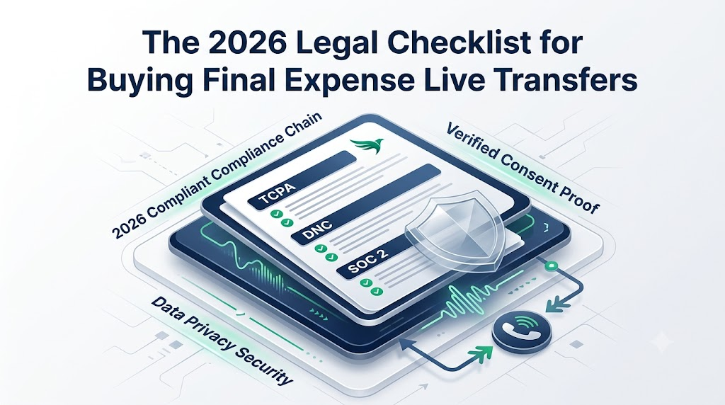 The 2026 Legal Checklist for Buying Final Expense Live Transfers — TCPA, DNC, and SOC 2 compliance chain infographic
